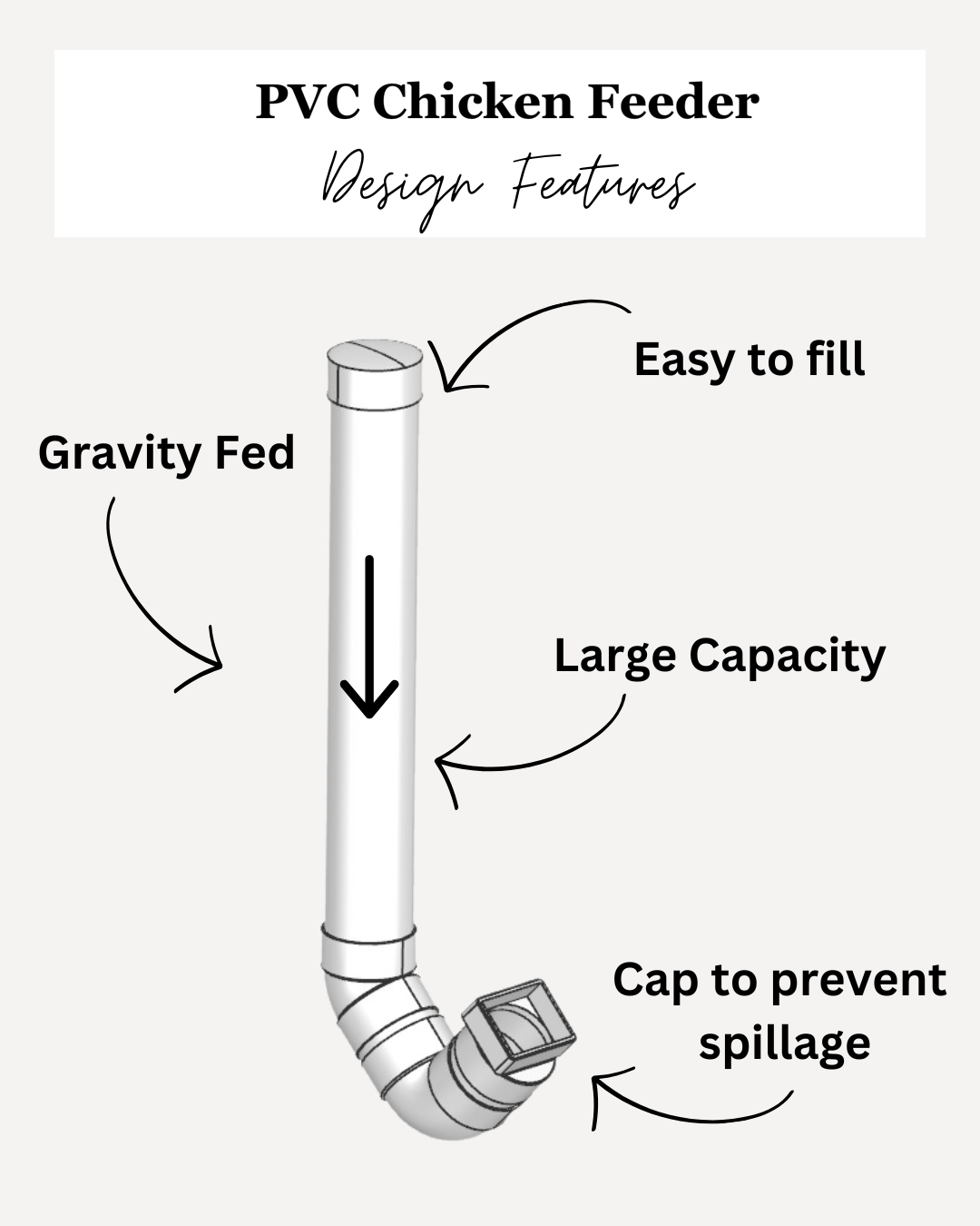 PVC Chicken Feeder Plans