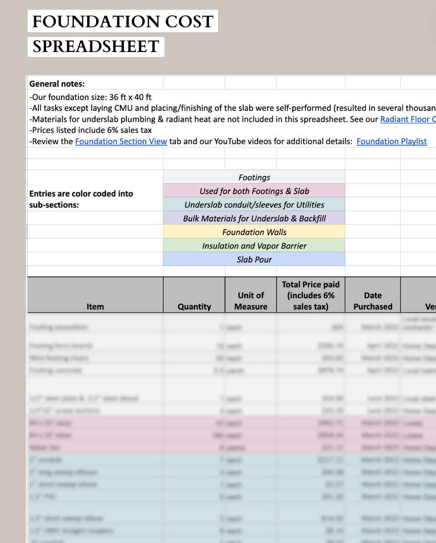 Foundation & Radiant Floor Spreadsheet Bundle